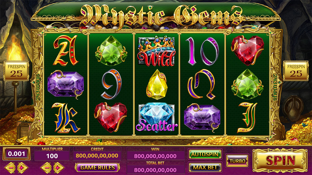 Mudahnya Bermain Slot Online Dengan Deposit Terendah